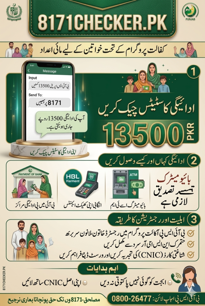 BISP April 2026 Payment
