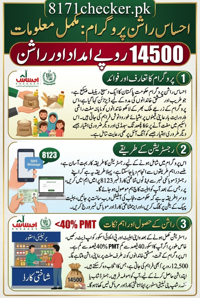 Ehsaas Rashan Punjab 2026