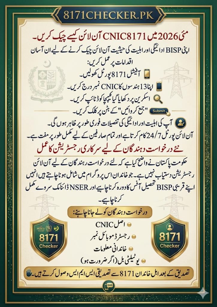 8171 Check Online CNIC May 2026