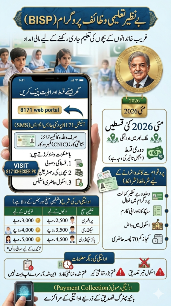 Benazir Taleemi Wazaif May 2026