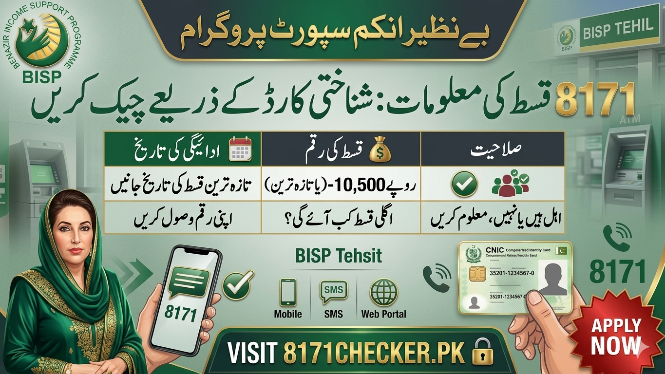 Check 8171 BISP Payment Status by CNIC 2026