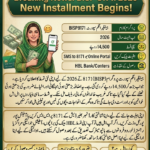 8171 CNIC Check