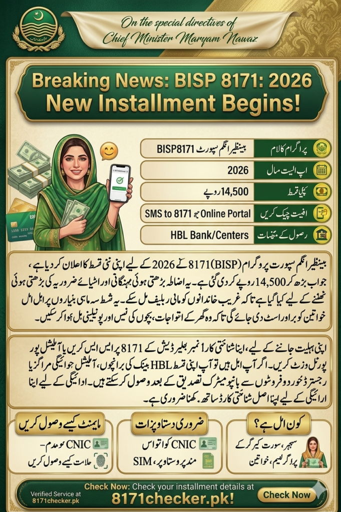 8171 CNIC Check