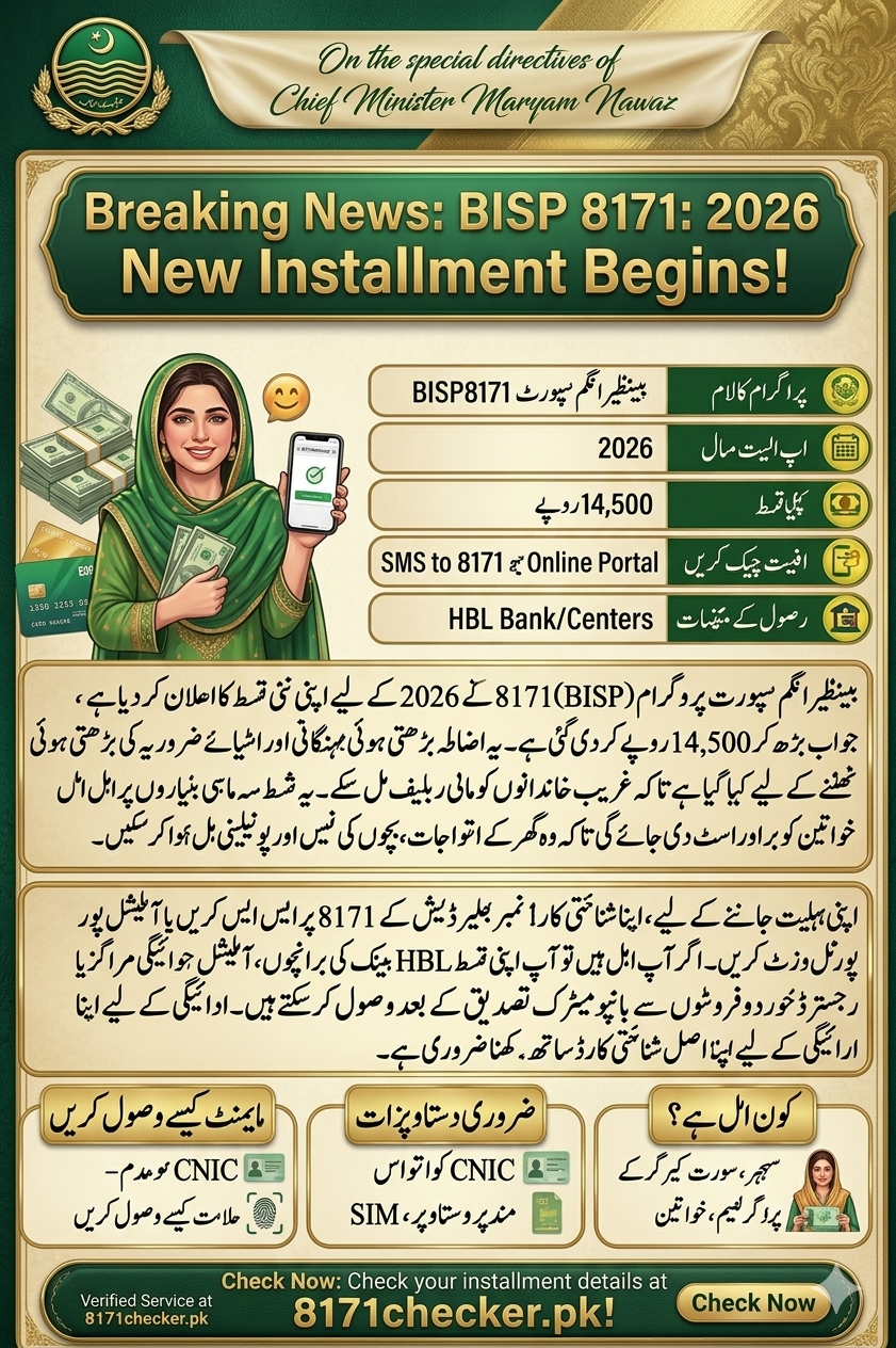 8171 CNIC Check