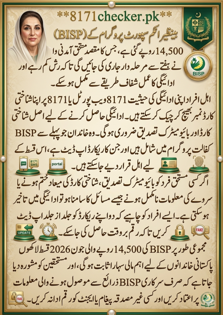 BISP 14500 Payment June 2026