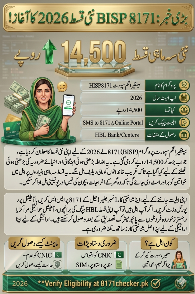 BISP 8171 Registration 2026
