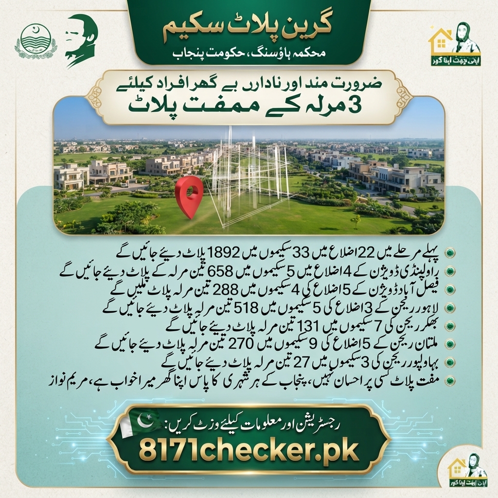 Free 3 Marla Plot Scheme 2025