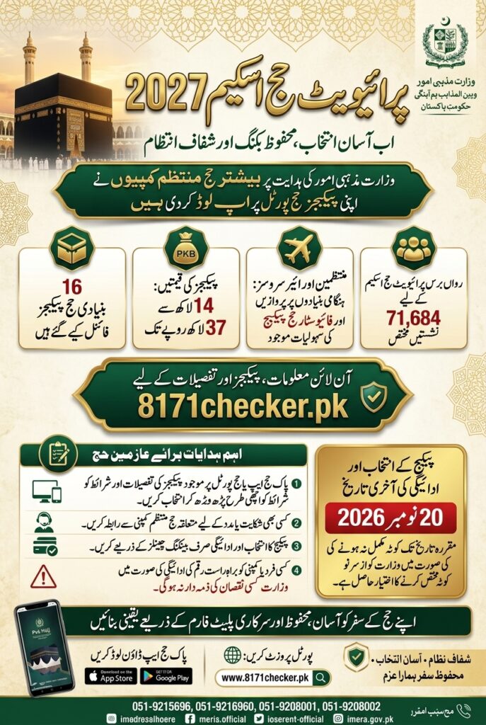 Hajj 2026 Government Scheme