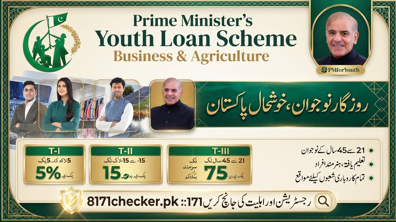 PMYB&ALS Loan Scheme 2026