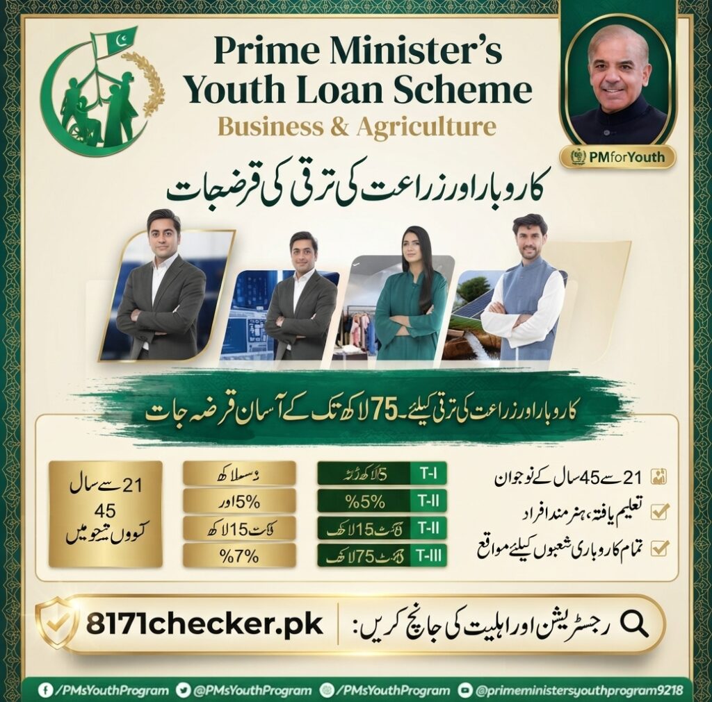 PMYB&ALS Loan Scheme 2026