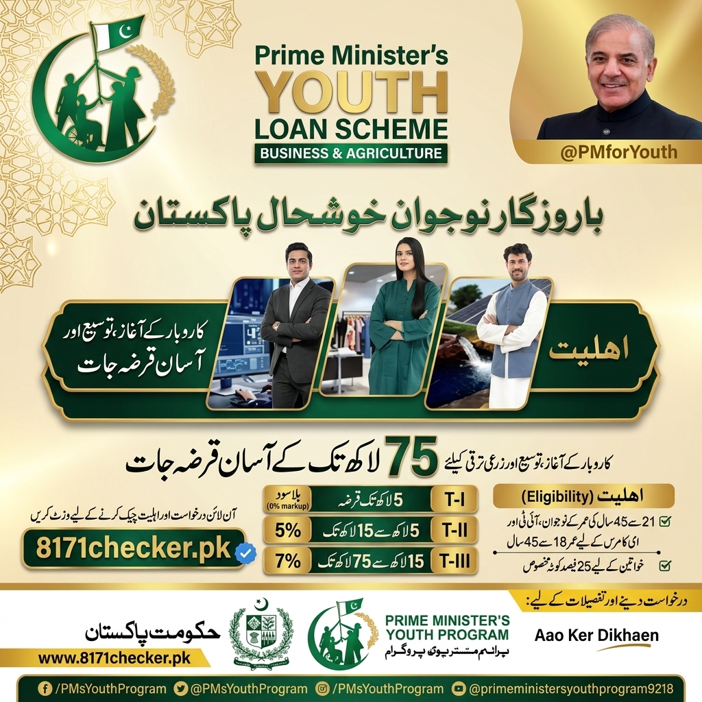 PMYB&ALS Loan Scheme 2026