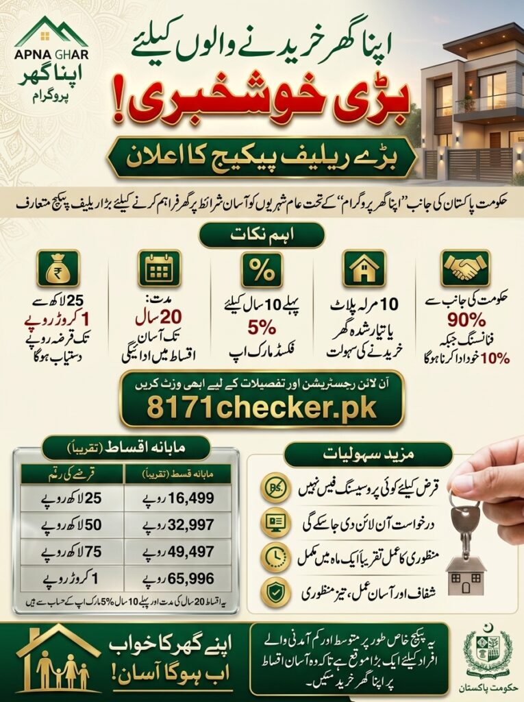 Wazir‑e‑Azam Apna Ghar Program